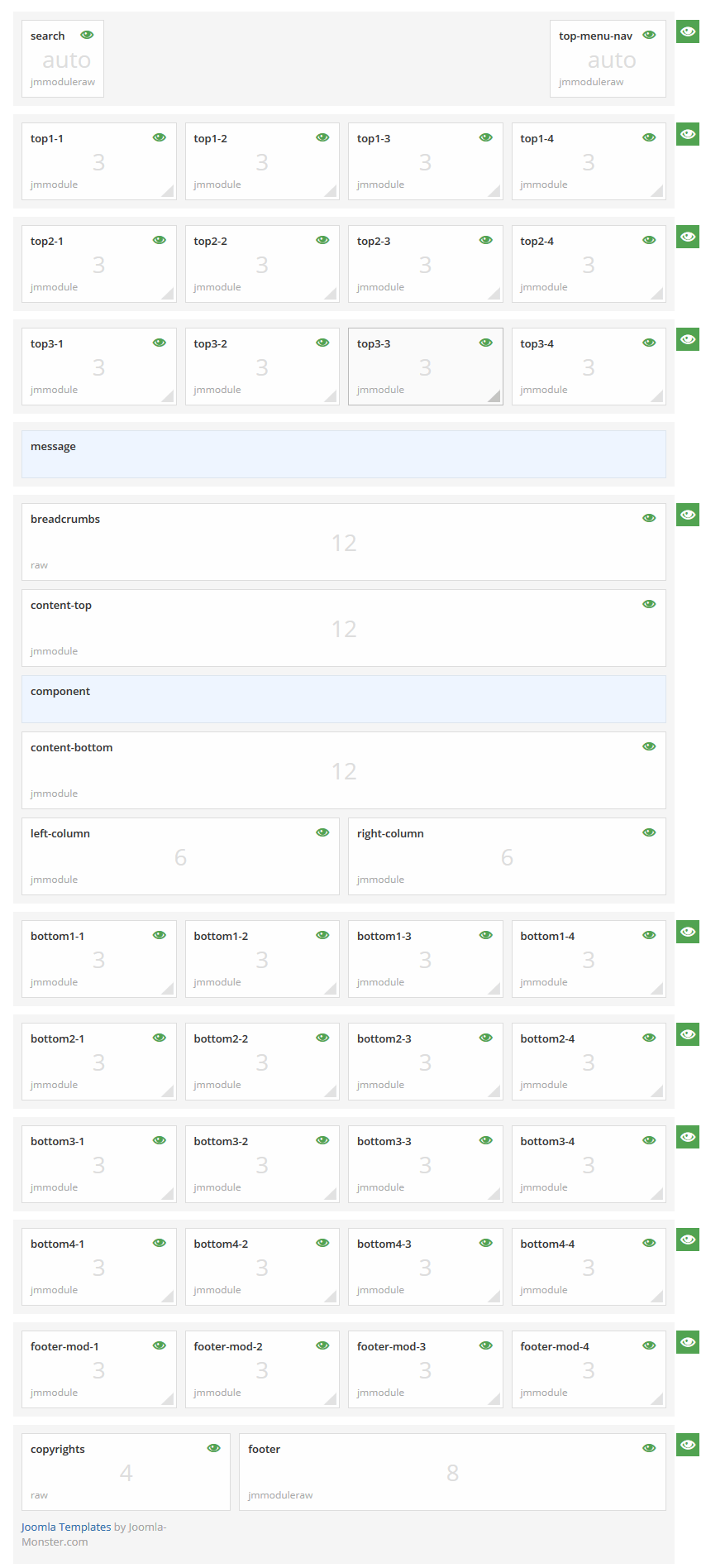 Module positions for medium screen