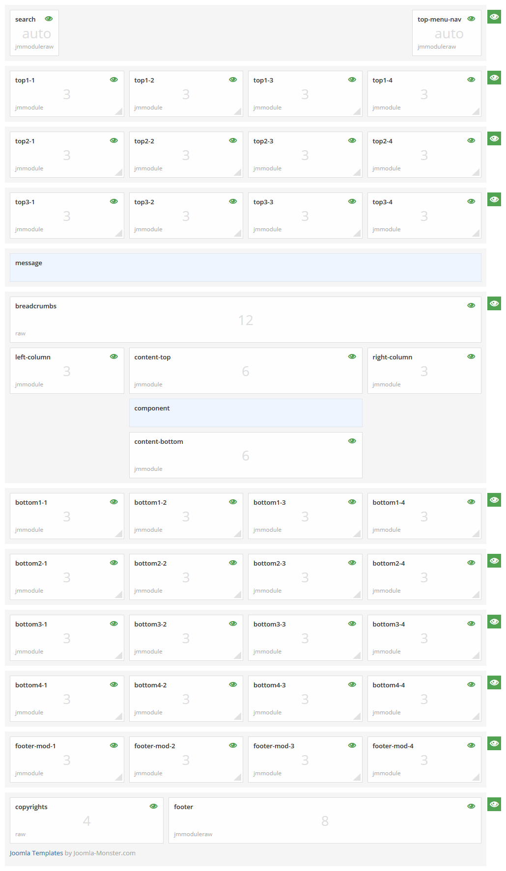 Module positions for normal and large screen